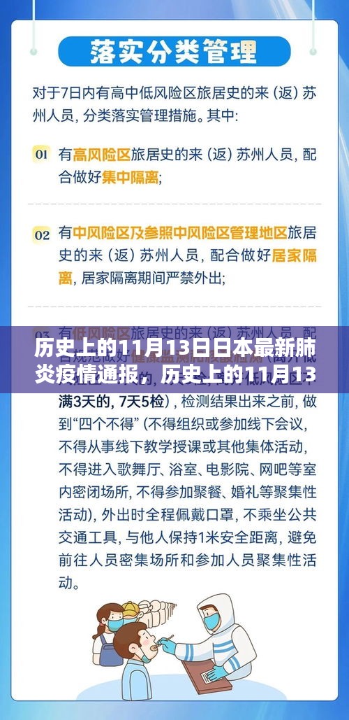 历史上的11月13日日本最新肺炎疫情通报及其启示