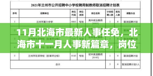 北海市11月人事任免新篇章，岗位变动中的温情与友谊展现