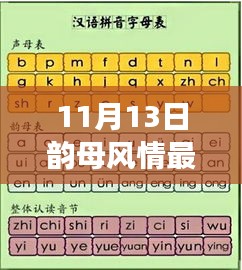 探寻韵母的奥秘，最新章节解读11月13日韵母风情