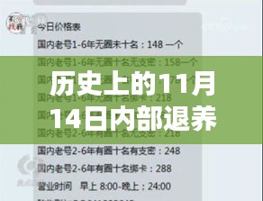 历史上的11月14日，内部退养新规与科技产品革新亮相，重塑生活体验！