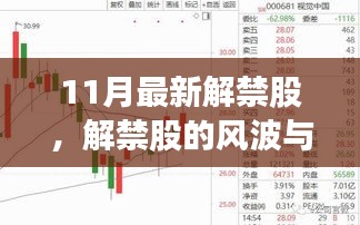 11月解禁股风波与友情温暖，欢乐时光的交织