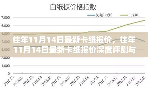 往年11月14日卡纸报价概览，深度评测与介绍