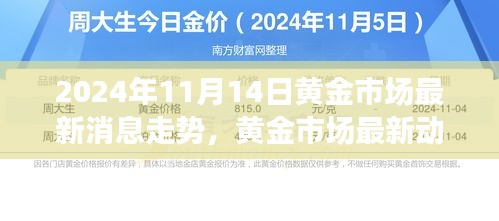 2024年11月14日黄金市场最新动态与深度走势解析