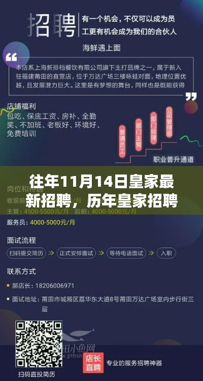 皇家招聘盛典深度解析，历年招聘的独特魅力与全面评测回顾往年皇家最新招聘盛况