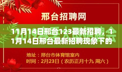 邢台最新招聘动态与就业观探讨，聚焦就业现象下的新趋势