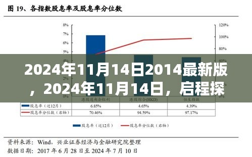 启程探索自然美景，探寻内心的桃花源在2024年11月14日启航的旅程