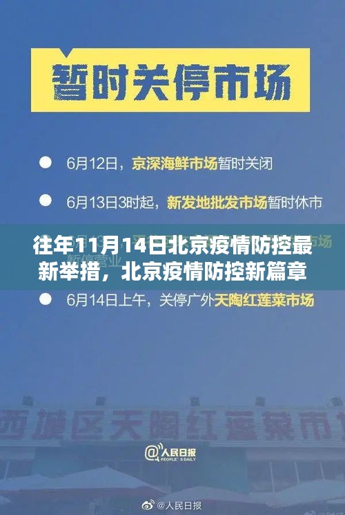 北京疫情防控策略升级与民众行动指南，历年11月14日的最新举措与新篇章解读