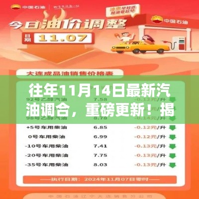 揭秘，历年11月14日最新汽油调合技术重磅更新！