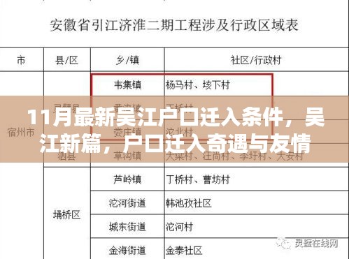 吴江户口迁入新篇，最新条件、奇遇与友情温暖