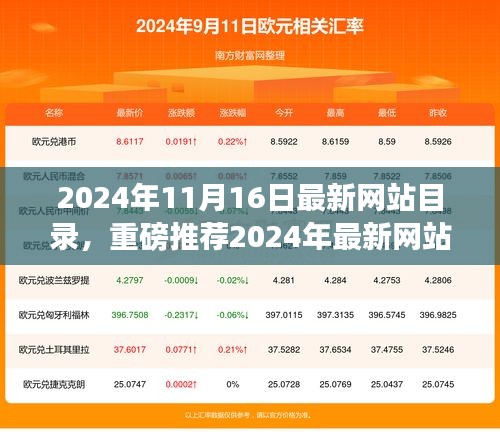 揭秘2024年最新网站目录，一站式满足你的信息需求