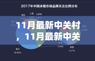 11月中关村科技产品全面评测，特性、体验、竞品对比及用户群体深度分析