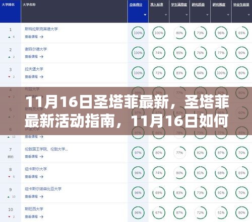 圣塔菲最新活动指南，如何完美参与体验（11月16日版）