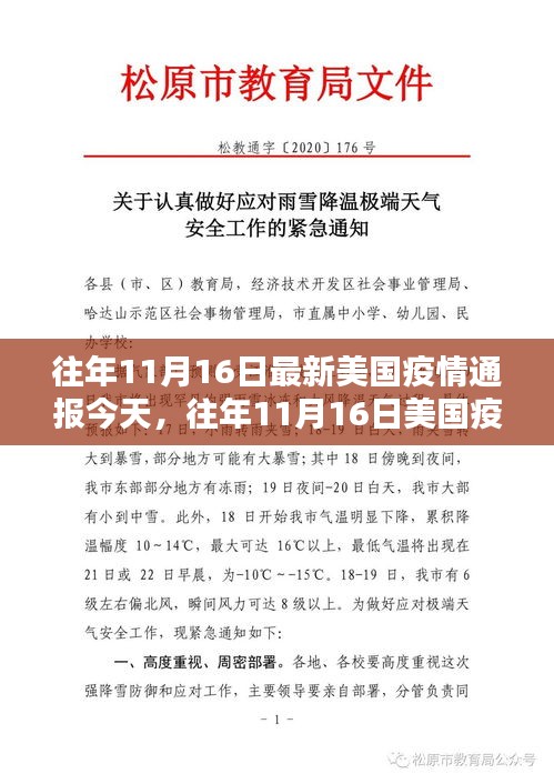 往年11月16日美国疫情通报深度解析，产品特性、用户体验与受众群体探讨