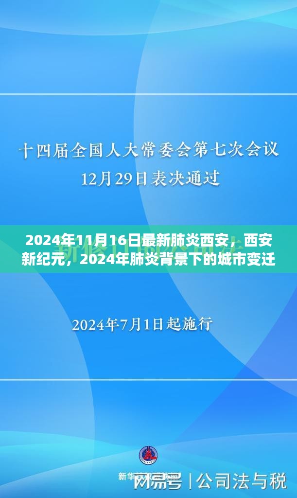 西安城市变迁，肺炎背景下的新纪元发展纪实