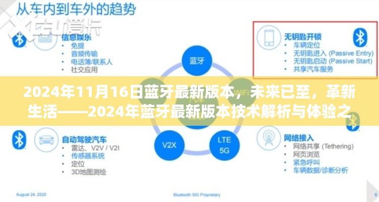 蓝牙技术革新之旅，最新版本的体验与解析（2024年蓝牙技术前沿）