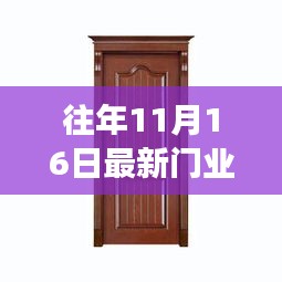 最新门业命名趋势下的行业探索，名字魅力与行业发展之道