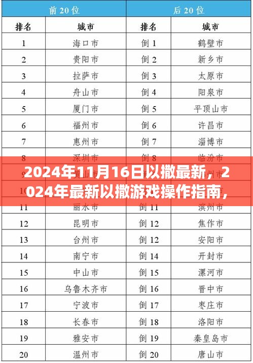 2024年以撒游戏全新操作指南，从新手入门到进阶攻略