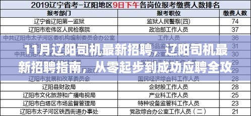 辽阳司机最新招聘全攻略，从零起步到成功应聘的指南