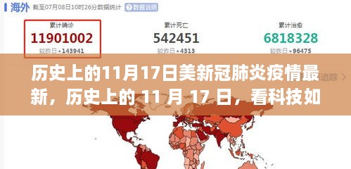 历史上的11月17日，科技重塑美国疫情生活，智能健康监测医疗设备体验报告