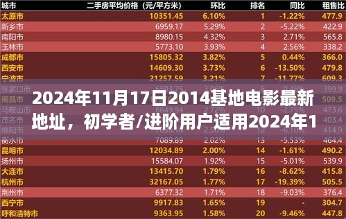 初学者进阶友好，2024年电影基地最新地址访问指南