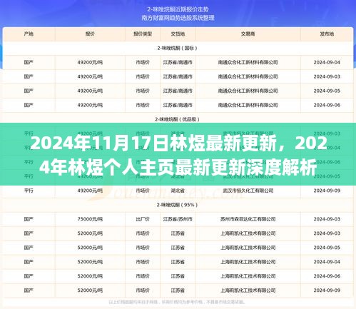 林煜个人主页最新更新深度解析（2024年）