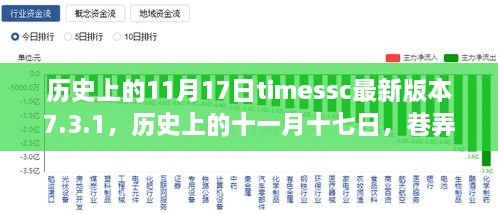 探索7.3.1版本魅力，历史上的十一月十七日特色小店与Timessc最新更新回顾