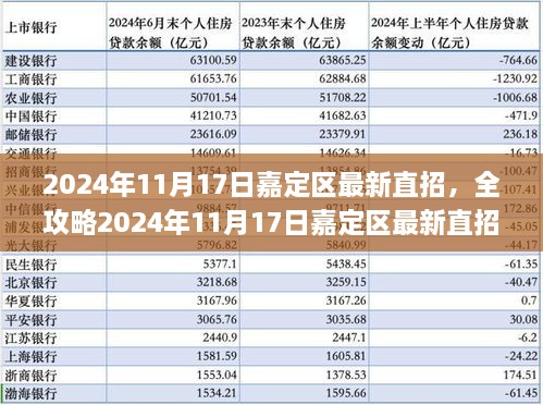 2024年嘉定区直招应聘全攻略详解