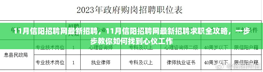 11月信阳招聘网最新招聘求职全攻略，找到心仪工作的步骤指南