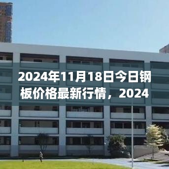 2024年11月18日钢板价格最新行情及市场走势分析与预测