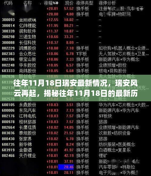 揭秘瑞安风云，往年11月18日的最新历史篇章回顾与揭秘