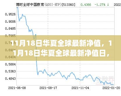 11月18日华夏全球净值日，与自然美景的邂逅之旅，探寻内心宁静平和之道