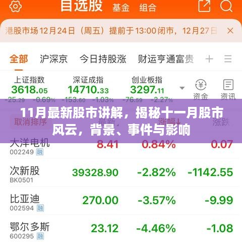 揭秘11月股市风云，背景、事件与影响全面解读