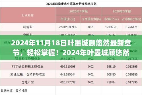 掌握最新章节！叶墨城顾悠然最新更新攻略（详细指南）