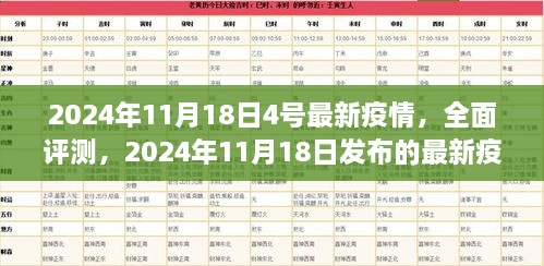 深度解析，最新疫情产品四号报告，全面评测2024年11月疫情动态