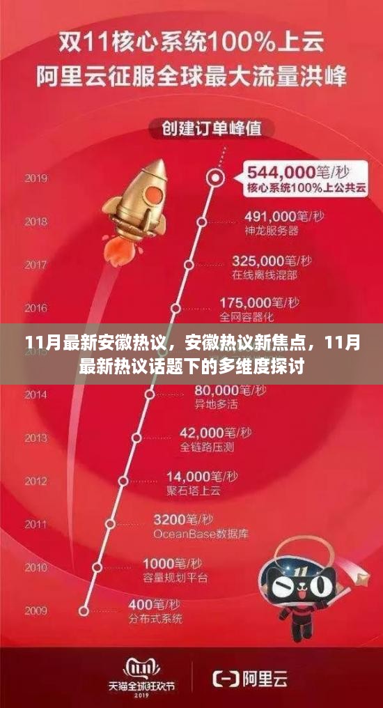 11月安徽热议新焦点，多维度探讨下的热议话题