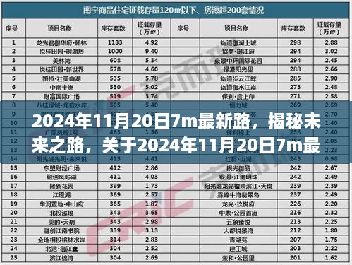 揭秘未来之路，2024年11月20日7m最新路深度探讨