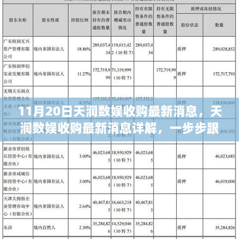 天润数娱收购最新动态，跟进进程，掌握最新消息