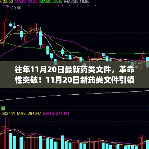 革命性新药类文件发布，引领科技生活新时代突破点揭晓