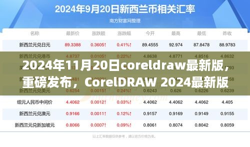 CorelDRAW 2024最新版发布，科技重塑设计，未来绘图之旅