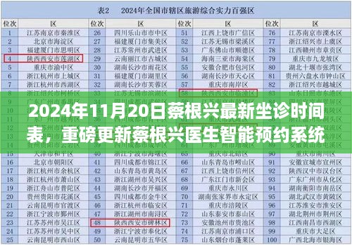 蔡根兴医生智能预约系统更新，最新坐诊时间表与科技的健康新生活引领