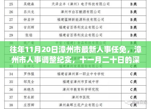 漳州市人事调整纪实，十一月二十日的深刻变革与人事任免新动态