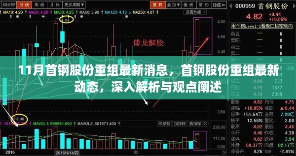 首钢股份重组最新动态深度解析与观点阐述，11月最新消息汇总