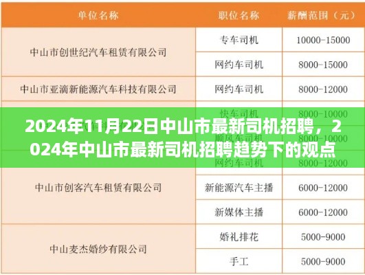 中山市最新司机招聘趋势分析与探讨（2024年）