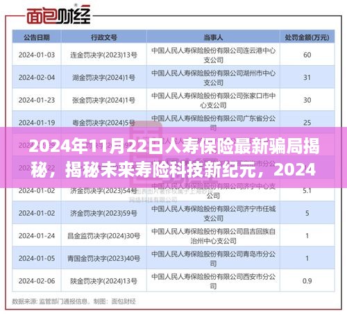 揭秘未来寿险科技新纪元，揭秘人寿保险最新骗局与智能防护系统前沿体验（2024年）