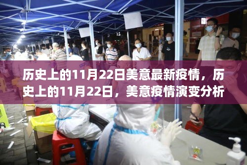 历史上的11月22日美意疫情演变，分析、启示与最新动态