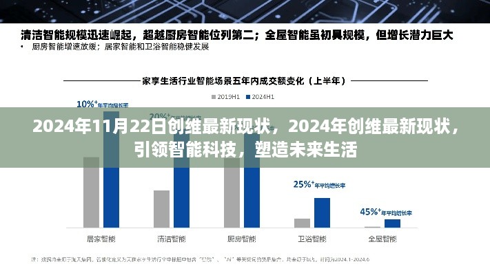 创维最新现状，智能科技引领未来生活