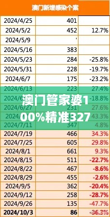 2024年11月 第203页