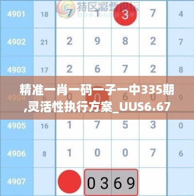 精准一肖一码一子一中335期,灵活性执行方案_UUS6.67