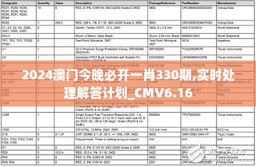 2024澳门今晚必开一肖330期,实时处理解答计划_CMV6.16