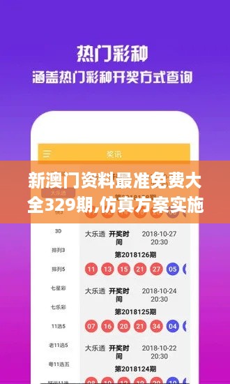 新澳门资料最准免费大全329期,仿真方案实施_UNT6.47